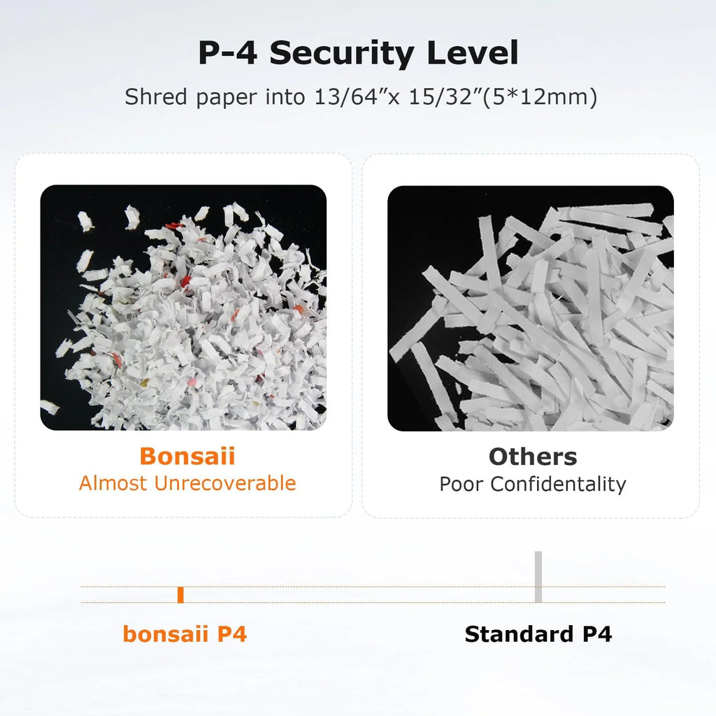 Bonsaii 12-Sheet Micro Cut Shredders for Home Office mysite
