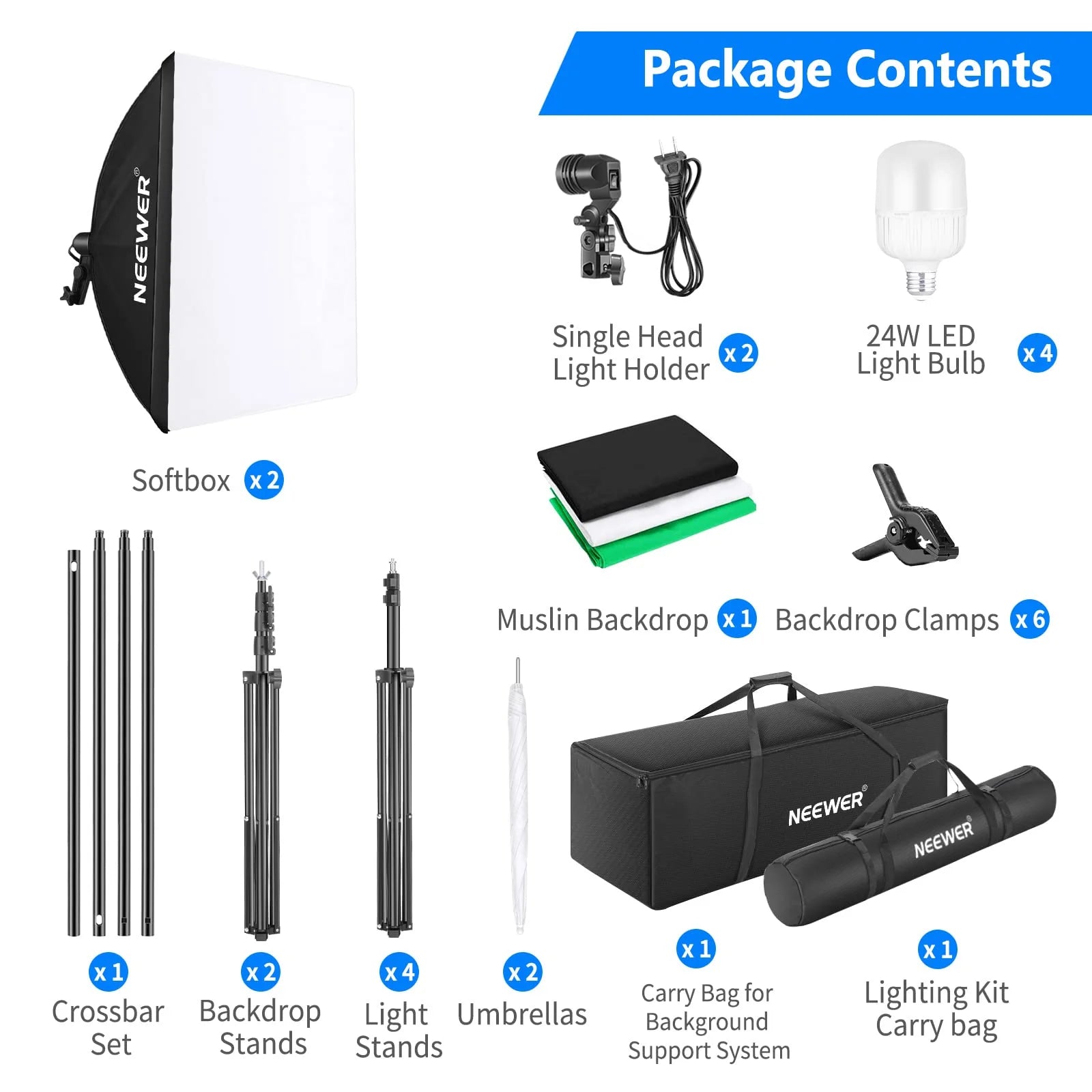 NEEWER Photography Lighting kit with Backdrops pinegardens