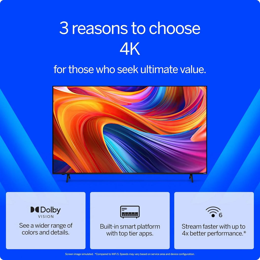 VIZIO 50′′ 4K Resolution HDR Smart TV pinegardens