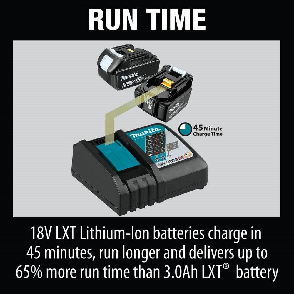 18-Volt LXT Battery and Rapid Optimum Charger Starter Pack (5.0Ah) with bonus 18V LXT Brushless Cut-Off/Angle Grinder BL1850BDC2XAG04 pinegardens