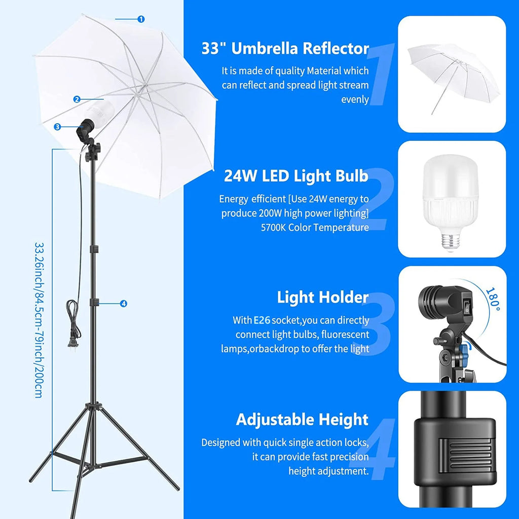 NEEWER Photography Lighting kit with Backdrops pinegardens