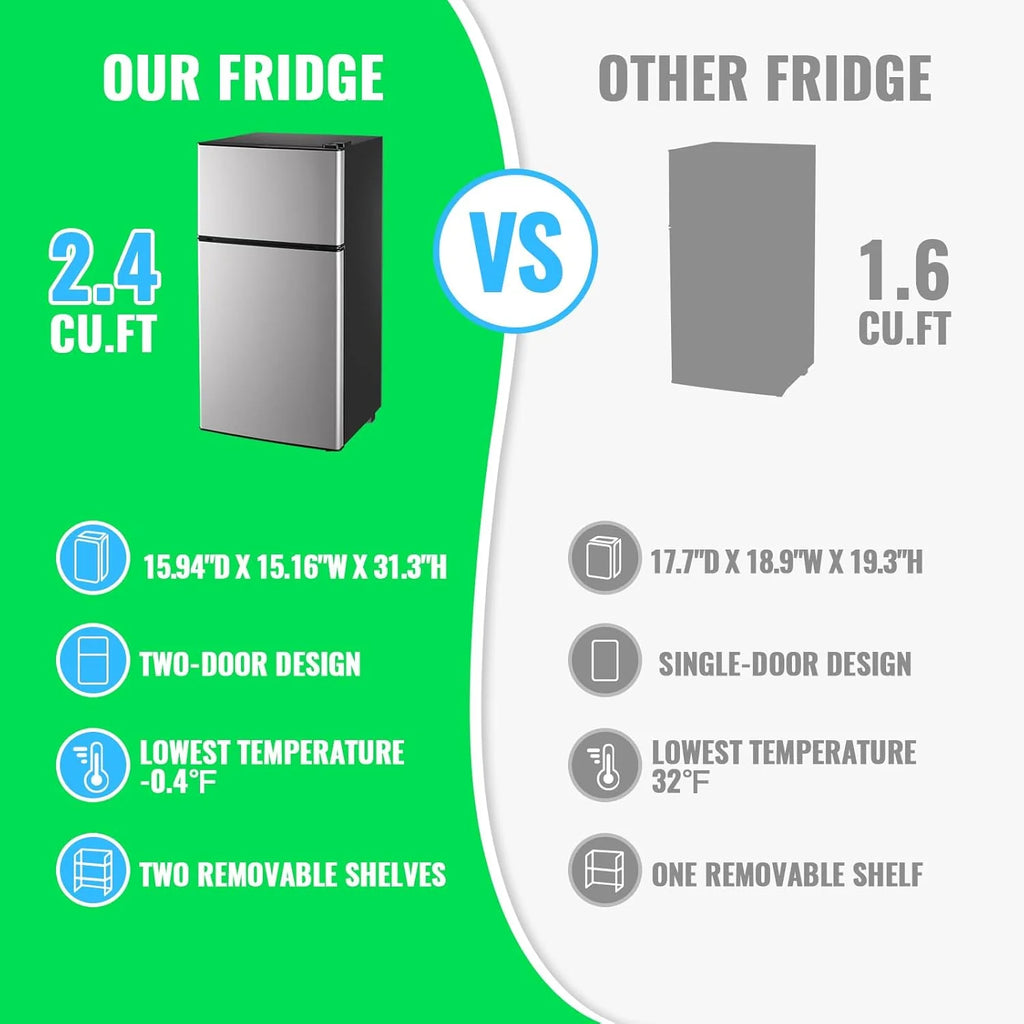2.4 Cu.Ft Mini Fridge with Freezer & Double Door Small Tiny Size Refrigerator with 7 Temperature Control Knob Only Suitable for One Person Use Black mysite