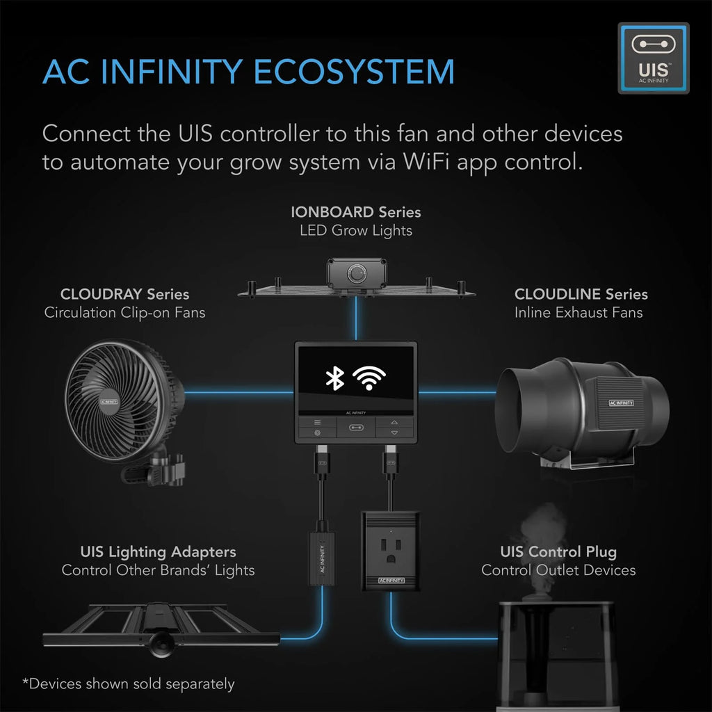 AC Infinity Air Filtration PRO Kit 4", Cloudline Inline Fan mysite