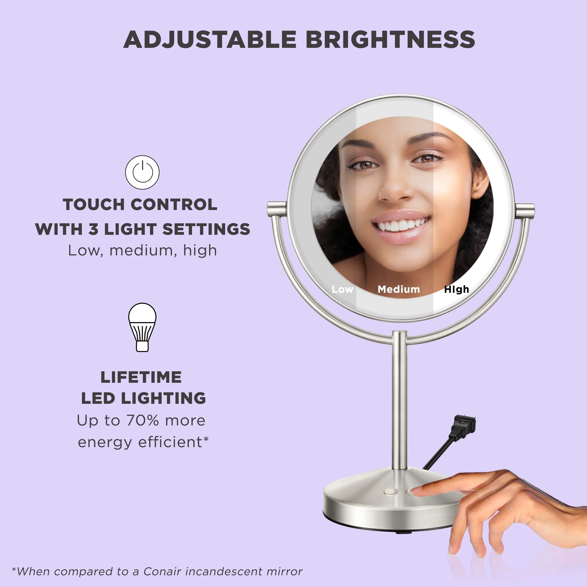 Conair Lighted Makeup Mirror, 1X/10x Magnifying Mirror pinegardens
