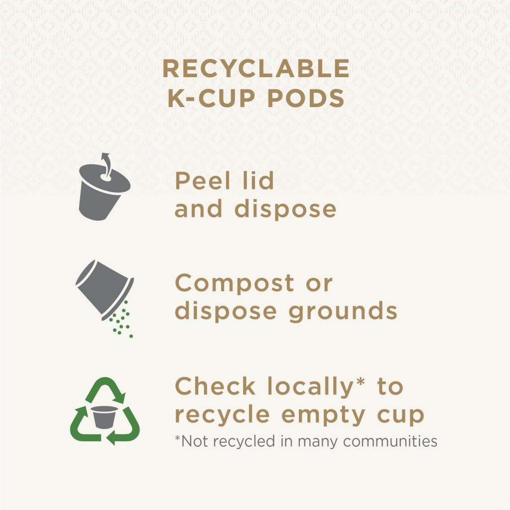 Peet’s Coffee Major Dickason’s Blend Dark Roast K-Cup Pods, 75 Count, Compatible with Keurig Brewers pinegardens
