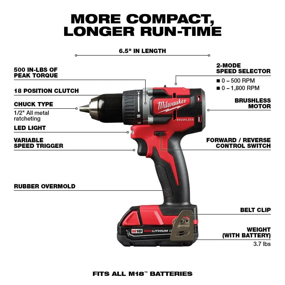 M18 18V Lithium-Ion Brushless Cordless Compact Drill/Impact Combo Kit (2-Tool) W/ (2) 2.0Ah Batteries, Charger & Bag 2892-22CT pinegardens