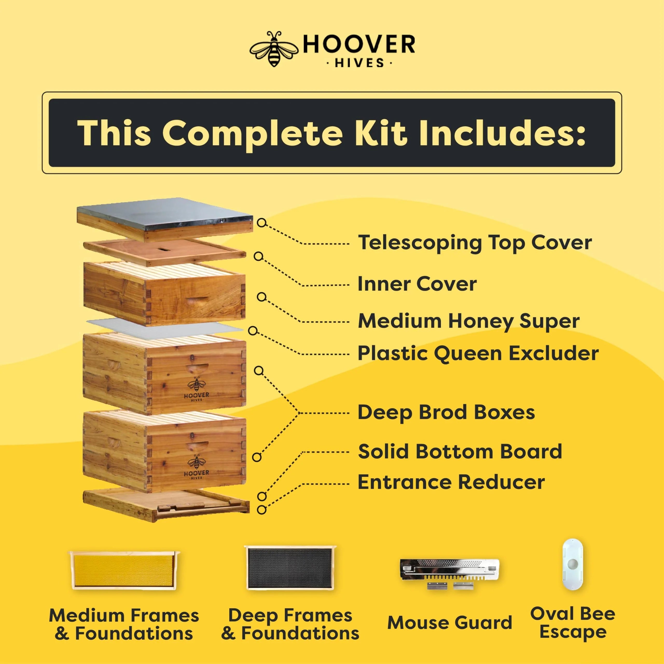 Hoover Hives Original Beeswax Coated Beehive Kit mysite
