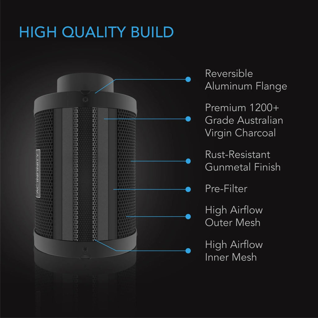 AC Infinity Air Filtration PRO Kit 4", Cloudline Inline Fan mysite