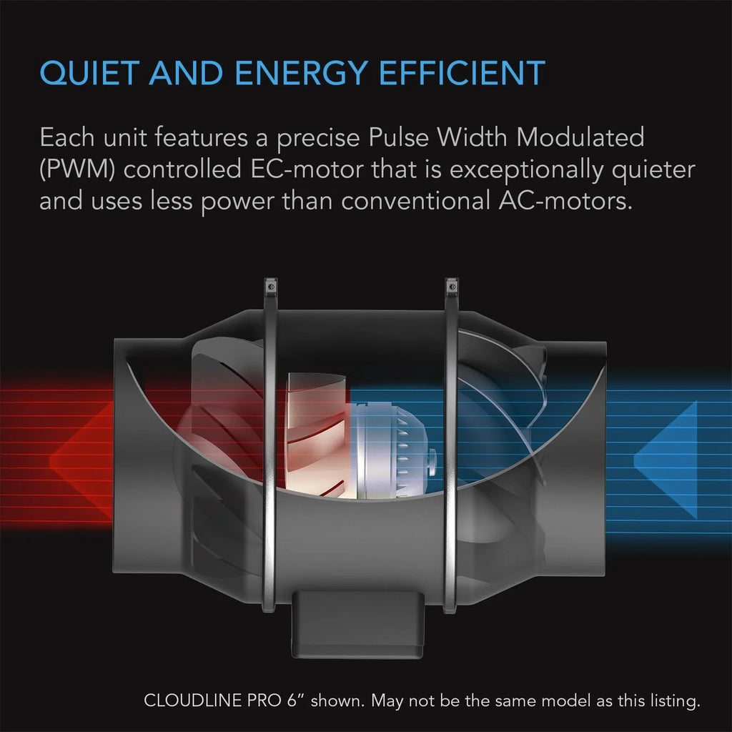 AC Infinity Air Filtration PRO Kit 4", Cloudline Inline Fan mysite