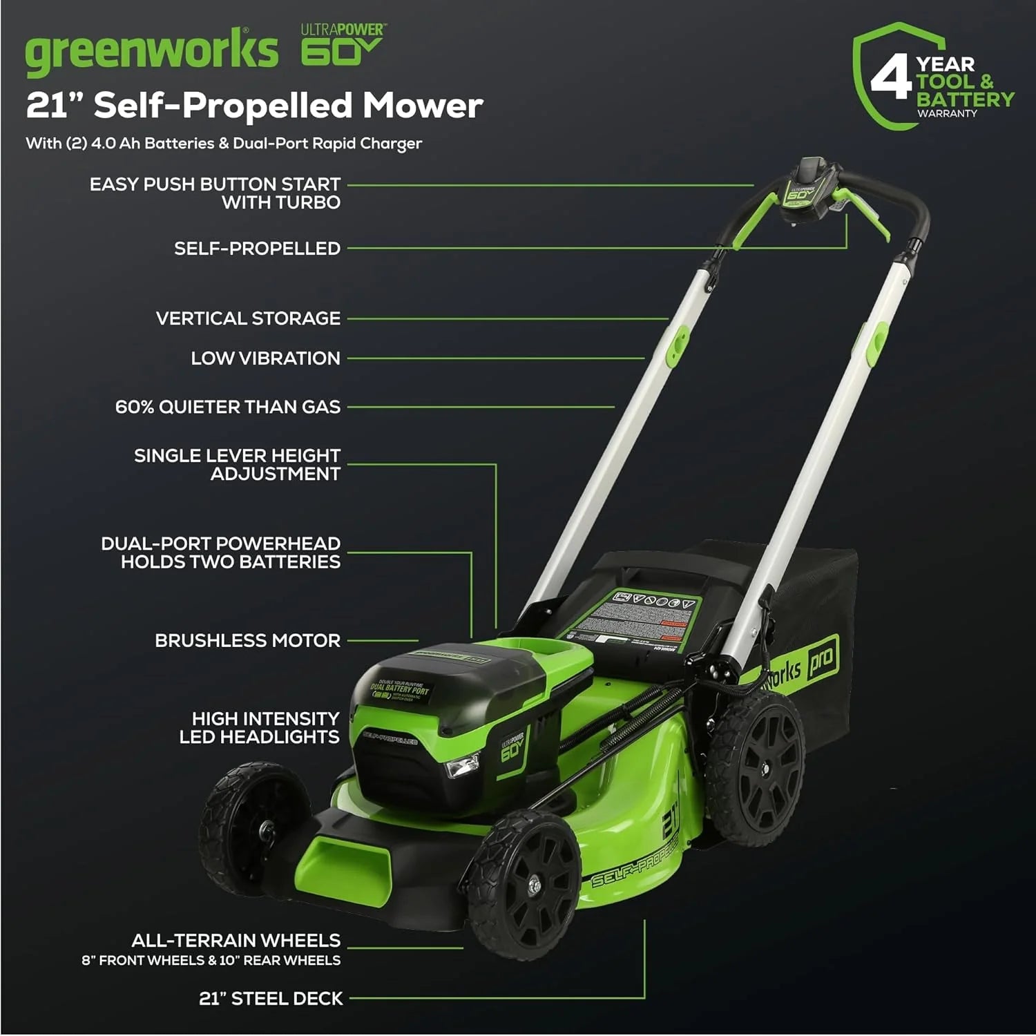 Greenworks 60V 21” Cordless Lawn Mower pinegardens
