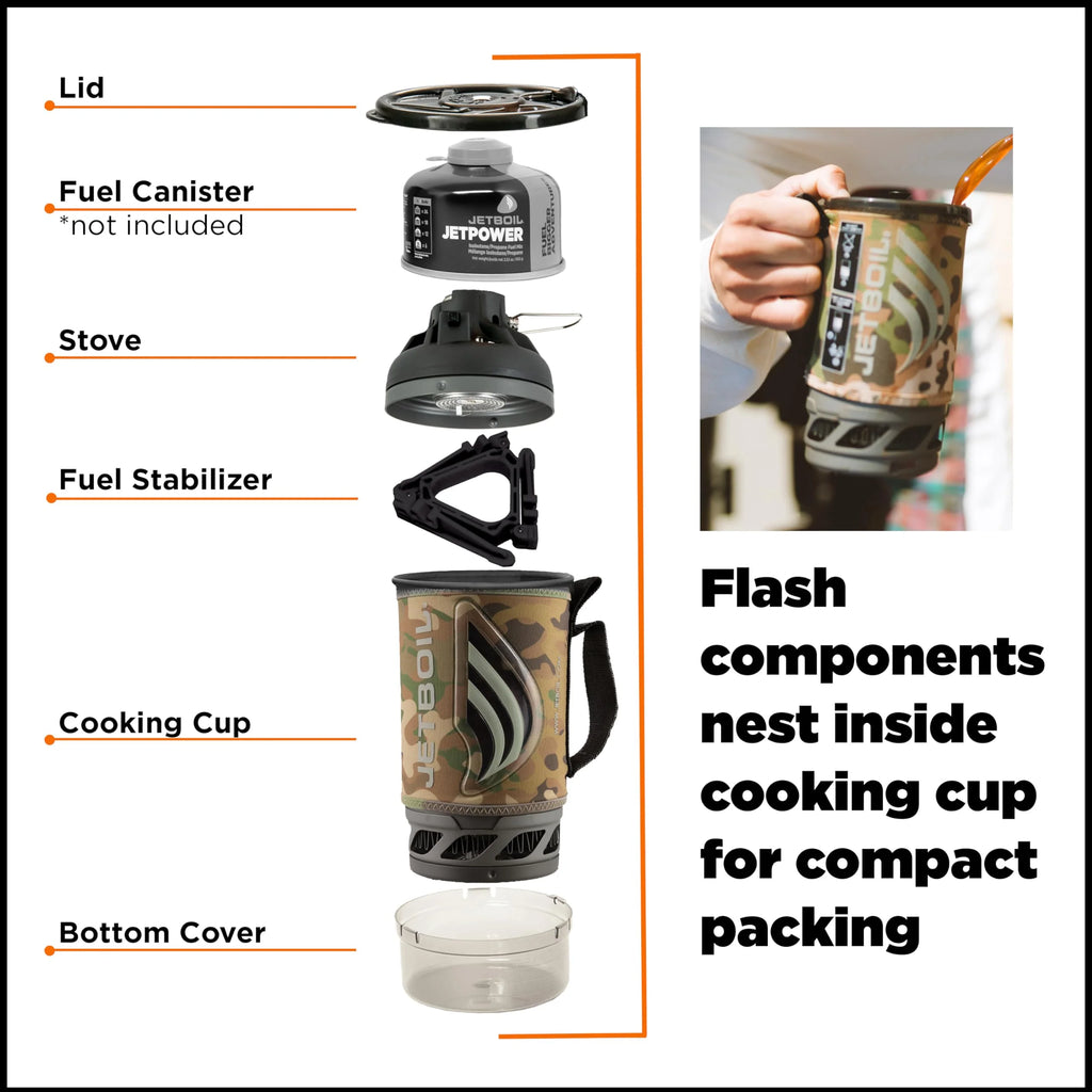 Jetboil Flash Camping and Backpacking Stove Cooking System mysite