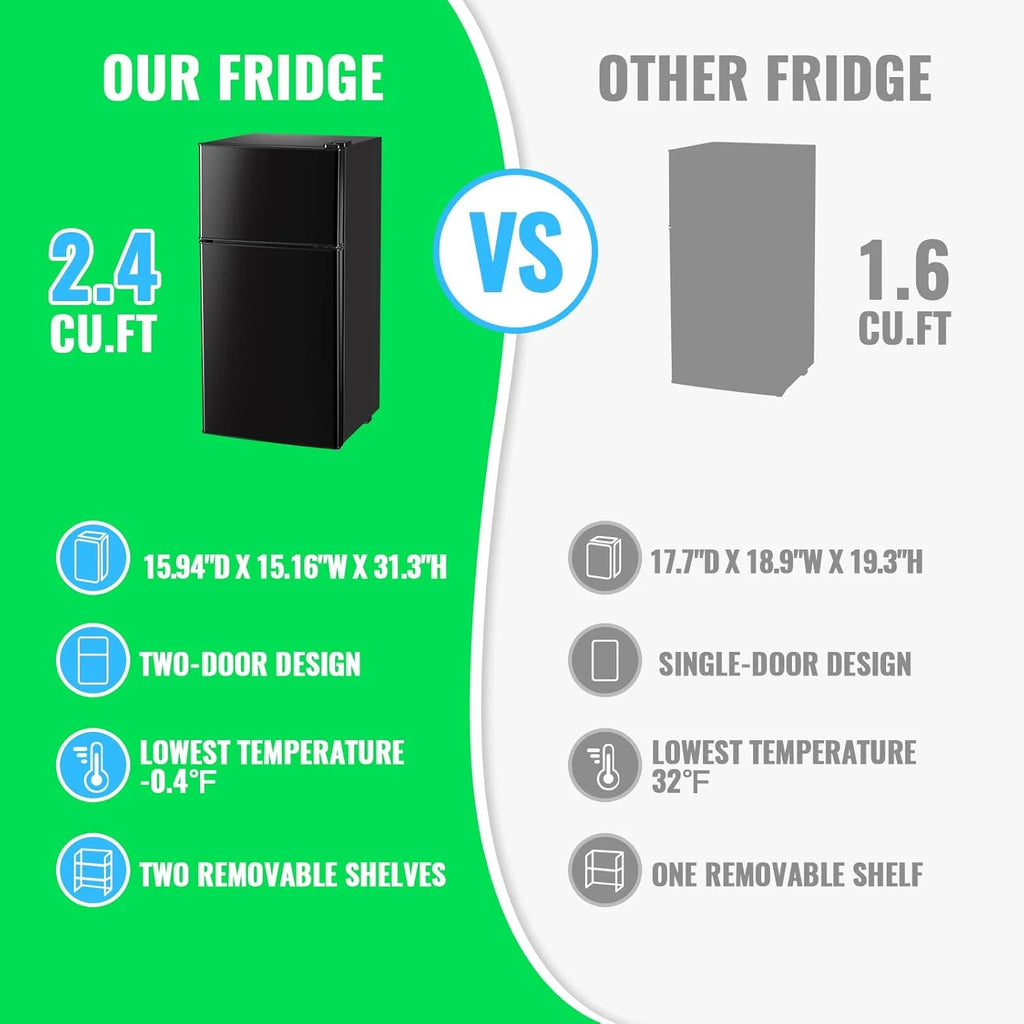 2.4 Cu.Ft Mini Fridge with Freezer & Double Door Small Tiny Size Refrigerator with 7 Temperature Control Knob Only Suitable for One Person Use Black mysite