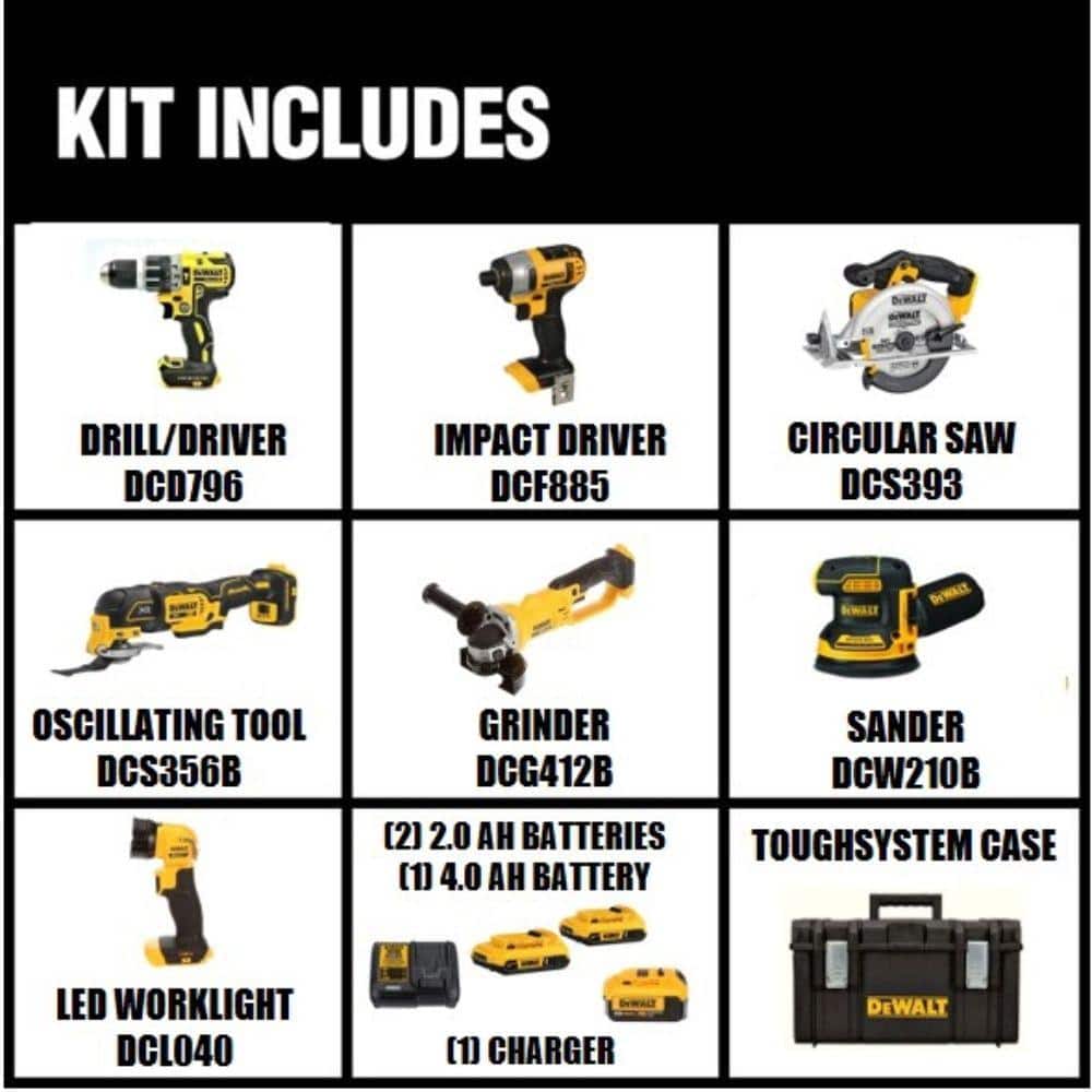 DEWALT 20V MAX Cordless 7 Tool Combo Kit with TOUGHSYSTEM Case, (1) 20V 4.0Ah Battery and (2) 20V 2.0Ah Batteries DCKTS781D2M1 pinegardens