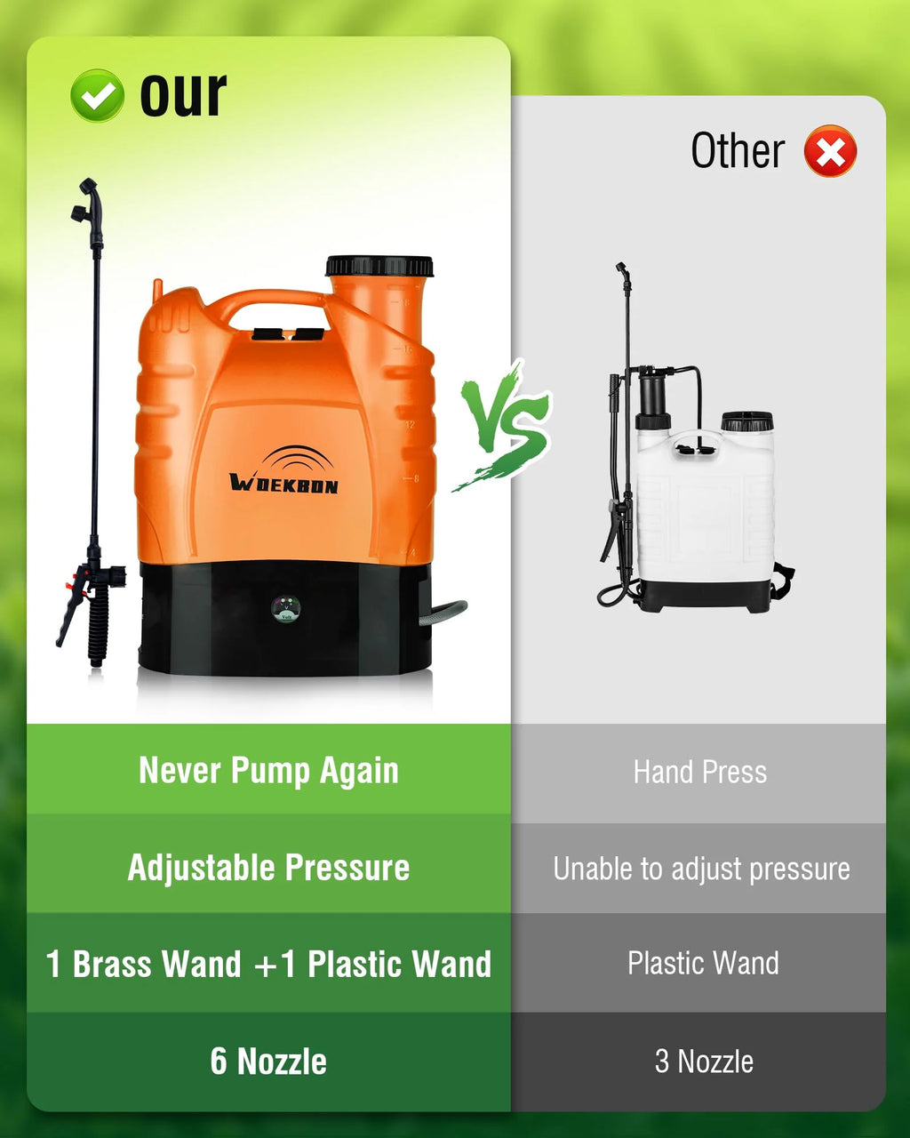 WOEKBON 4 Gallon Electric Garden Pump Sprayer pinegardens